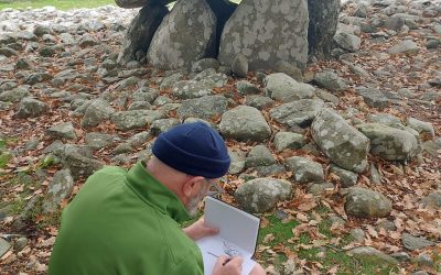 Mid Wales inspiration